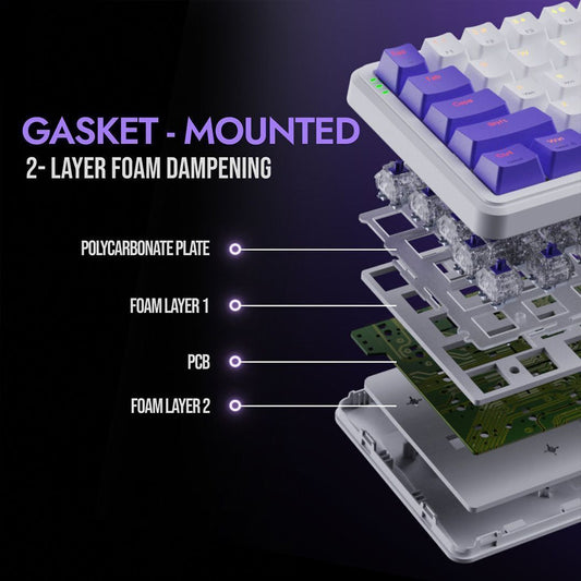 MechClick TKL Membrane Gaming Keyboard