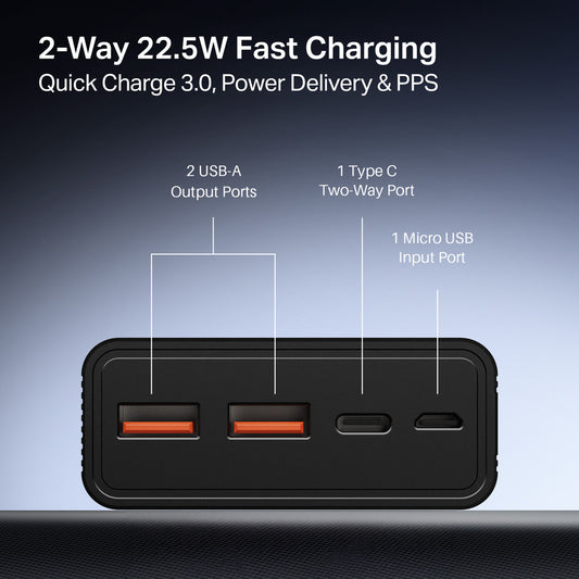 boAt 20000 mAh 22.5 W Power Bank