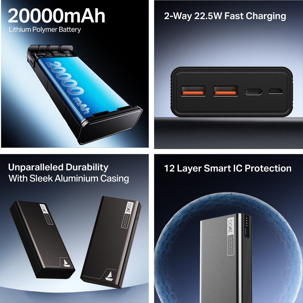 boAt 20000 mAh 22.5 W Power Bank
