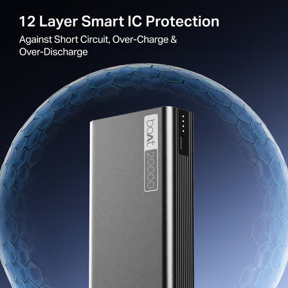 boAt 20000 mAh 22.5 W Power Bank