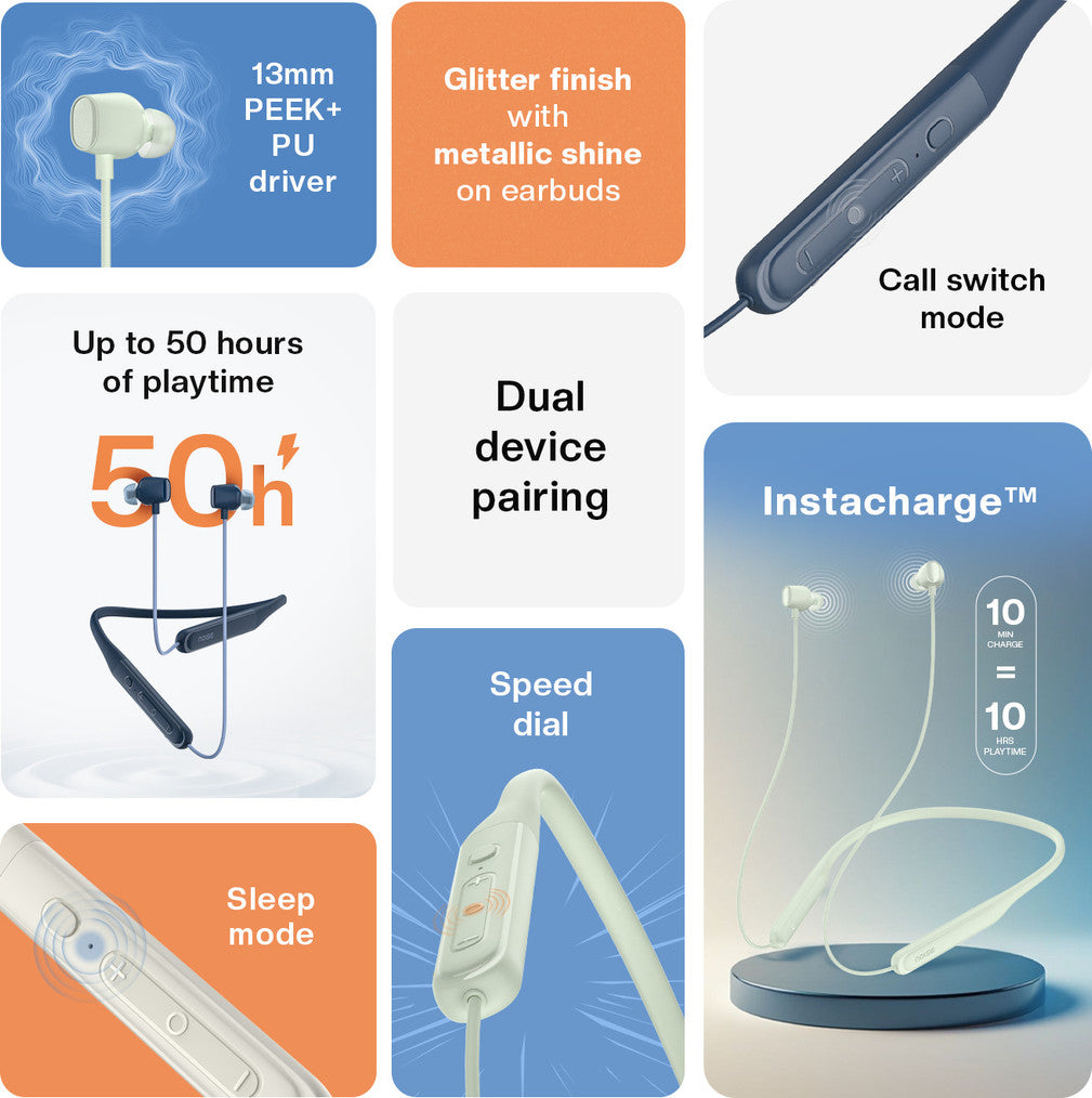 Noise Airwave Crest 50Hr Playtime, 13mm Driver, Dual Pairing, 10min Charge 10hr Play Bluetooth Headset