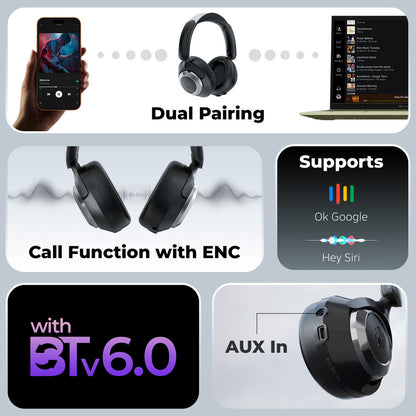 ZEBRONICS Duke Pro (WHP-13), 50Hr Backup, ANC & ENC,App Support,3EQ Modes,BT v6.0,Foldable Bluetooth Headset