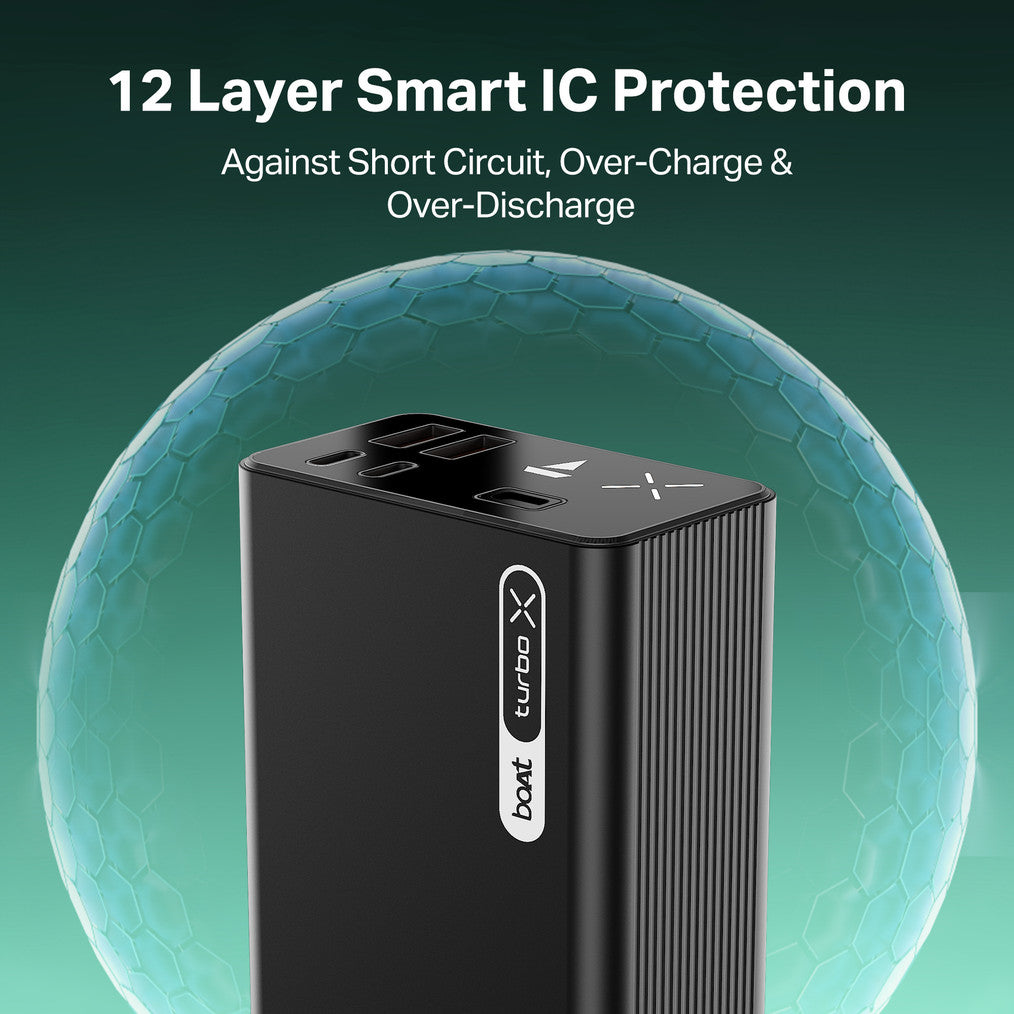 boAt 30000 mAh 65 W Power Bank