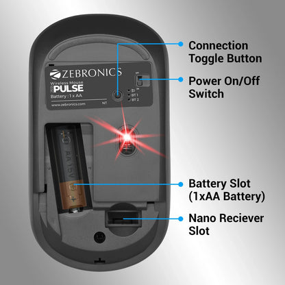 ZEBRONICS Pulse Ambidextrous Optical Mouse 1200DPI